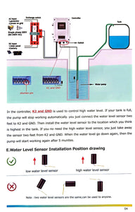 80m 144V AC/DC Solar Borehole Pump